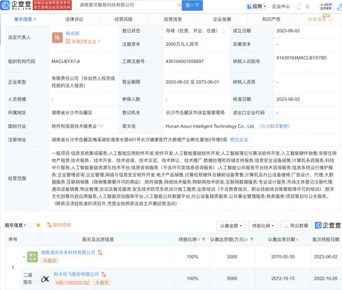 数字文化创意内容应用服务的兴起与发展